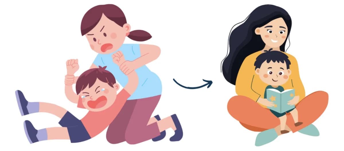 Porovnanie pred a po aplikácii metódy